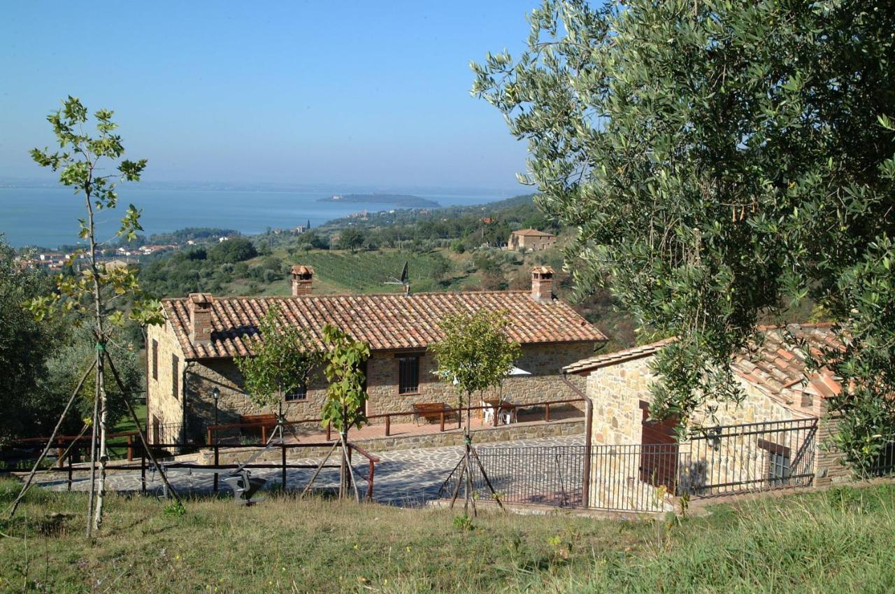 Agriturismo Panorama Sul Lago パッシニャーノ・スル・トラジメーノ エクステリア 写真