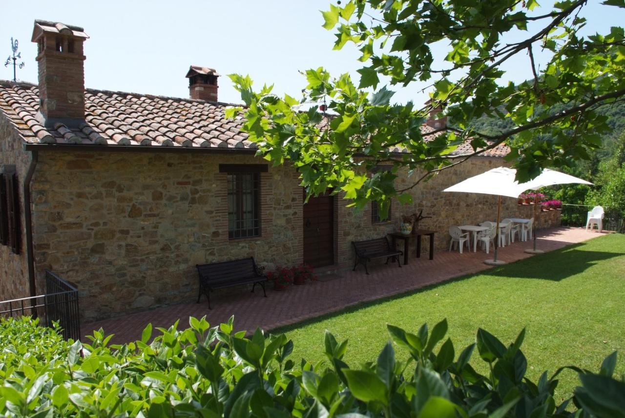 Agriturismo Panorama Sul Lago パッシニャーノ・スル・トラジメーノ エクステリア 写真
