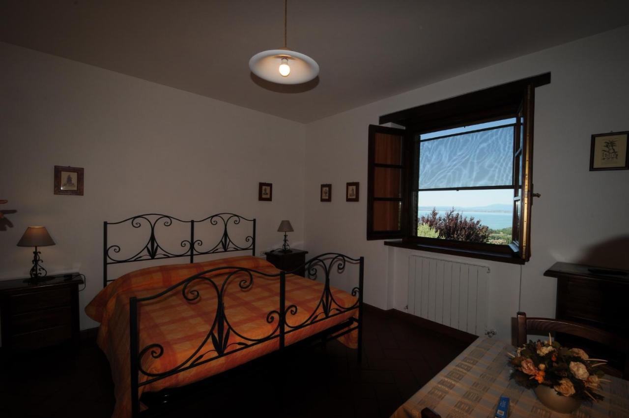 Agriturismo Panorama Sul Lago パッシニャーノ・スル・トラジメーノ エクステリア 写真