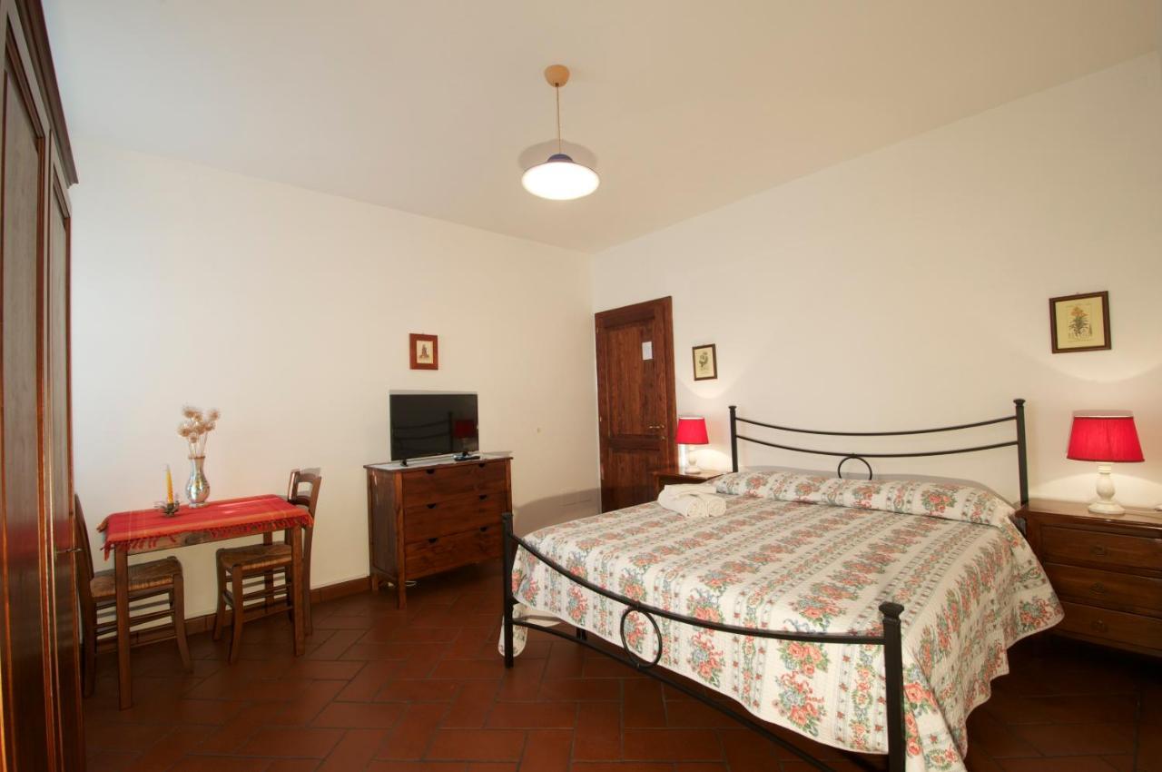 Agriturismo Panorama Sul Lago パッシニャーノ・スル・トラジメーノ エクステリア 写真