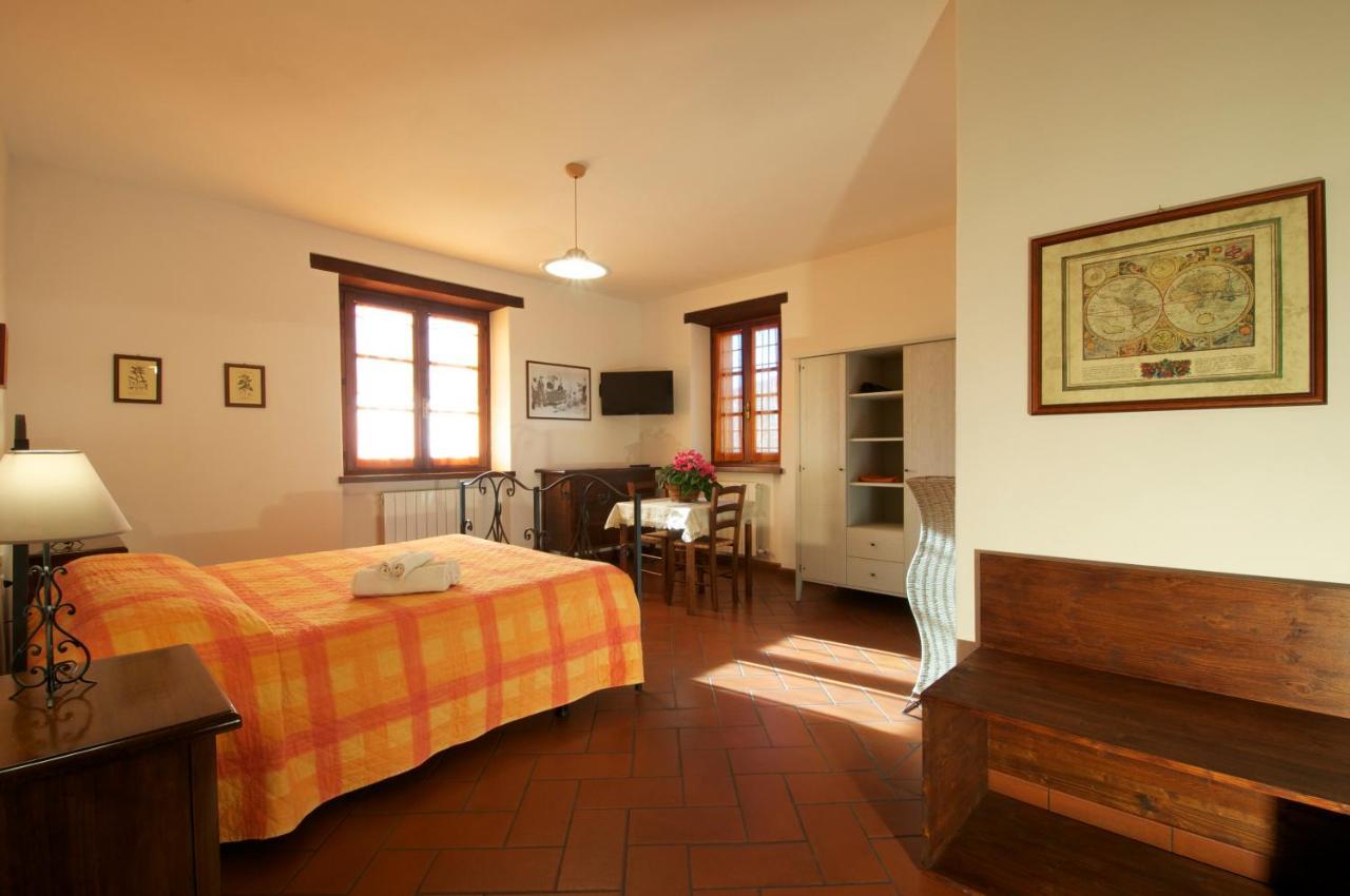 Agriturismo Panorama Sul Lago パッシニャーノ・スル・トラジメーノ エクステリア 写真